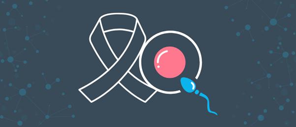 онкофертильність